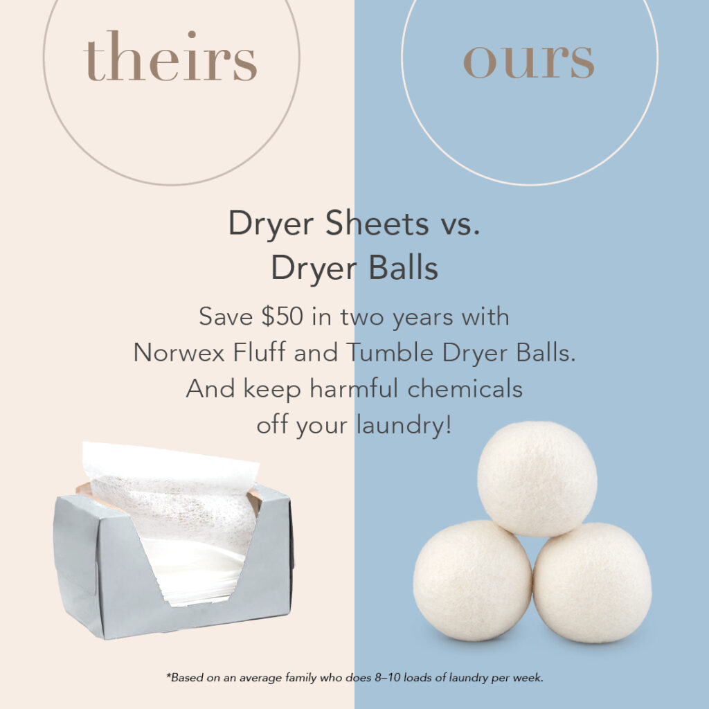 Norwex Fluff & Tumble Dryer Balls | Shop Norwex Online | Independent ...