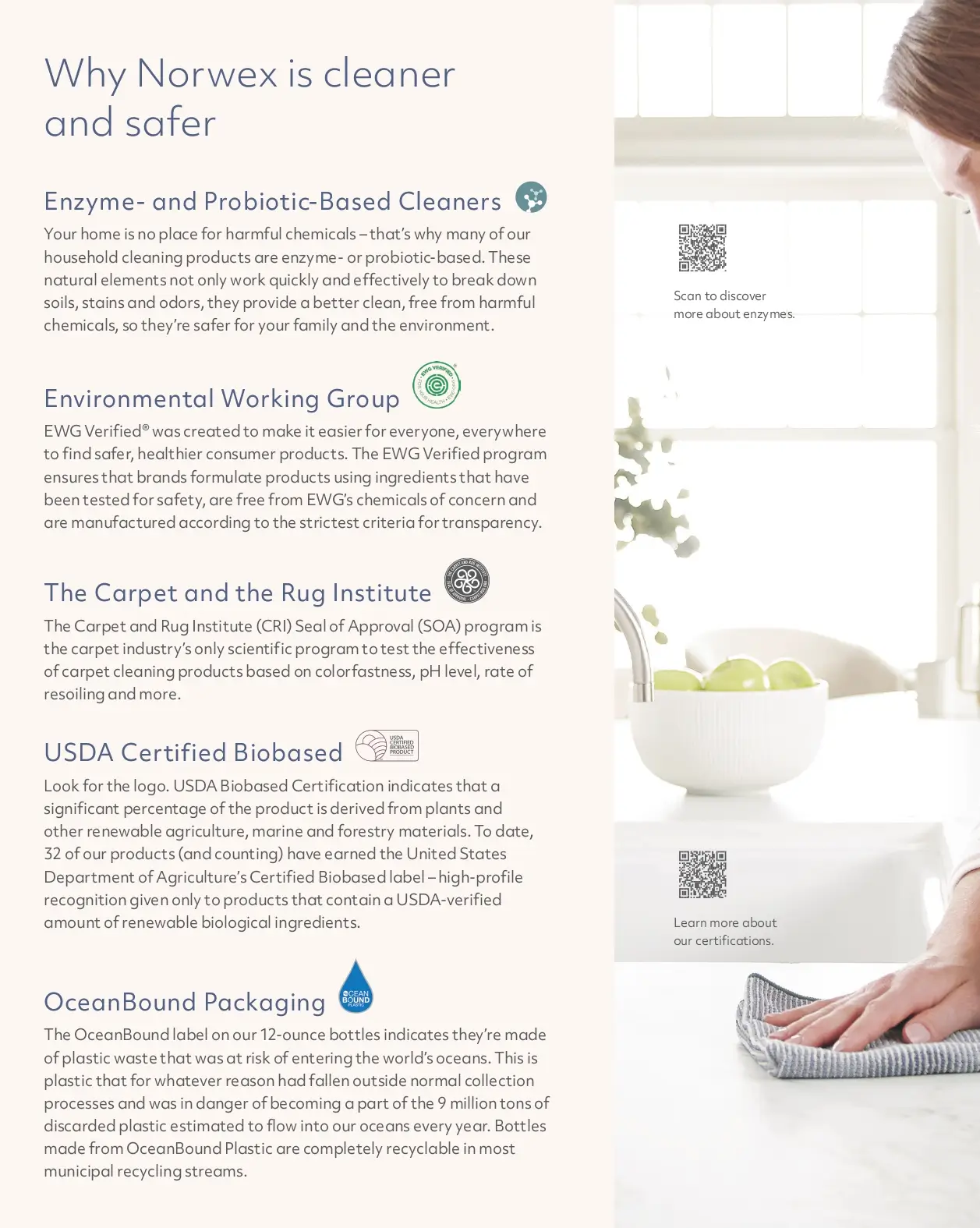 NEW! Norwex January 2025 Catalog | Shop Now